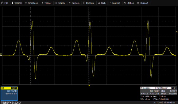 Abb. 2 - Wiederholrate des Signals ermitteln