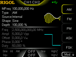 Modulation, Sweep und Burst