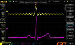 Integrierter Arbiträr-/Funktionsgenerator