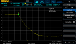 Vermessung von Filter mit Tracking Generator