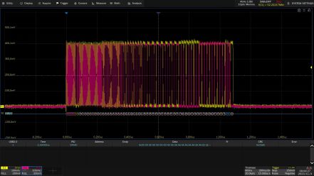 USB 2.0 compliance test (software)