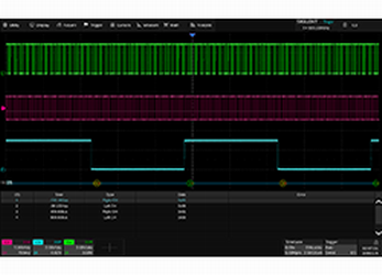 I2S trigger & decode (software)