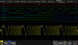 Mixed Signal Analyse