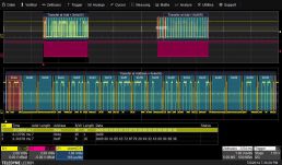 WaveSurfer 3000 - I2C Dekodierung